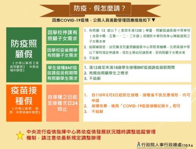 (公務人員)1100907-防疫，假怎麼請？-2.jpg