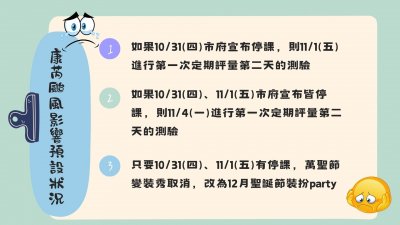 颱風預設狀況.jpg