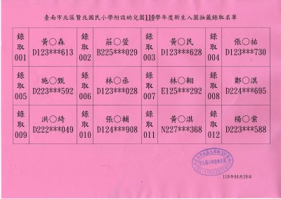 110附幼錄取名單1.JPG