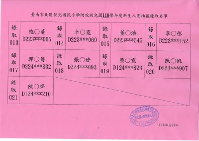 110附幼錄取名單2.JPG