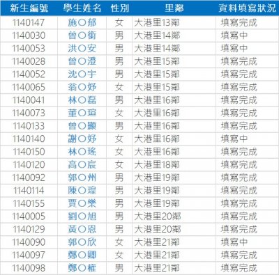大港里.jpg
