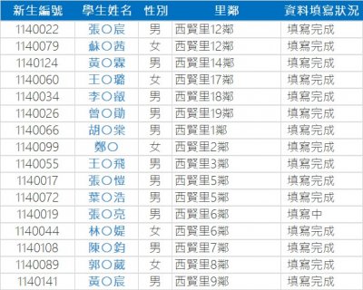 西賢里.jpg