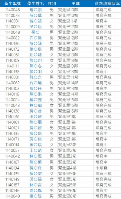 賢北里.jpg