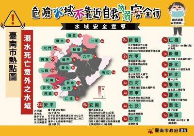 危險水域-3.jpg