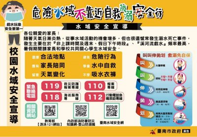 危險水域-2.jpg