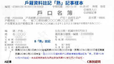 戶籍資料註記熟記事樣本.jpg