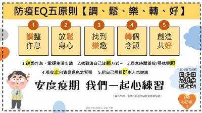 心防疫3 防疫EQ五原則篇.jpg