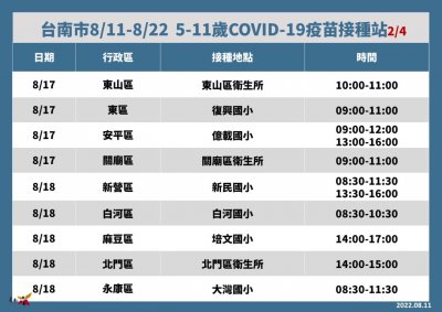 D-19疫苗接種站圖卡2.jpg