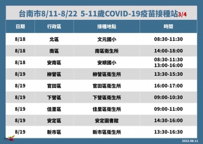 D-19疫苗接種站圖卡3.jpg