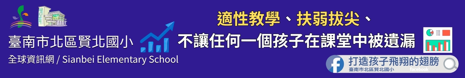 核心價值： 適性教學、扶弱拔尖、不讓任何一個孩子在課堂中被遺漏。
使用工具： 因材網、均一教育平台、學習吧、HiTeach 5、平板電腦（Ipad/Surface Go）。
實施學科： 涵蓋數學、英語、國語及雙語跨領域課程。
具體成果： 學生學習動機提升、學力檢測成績穩定進步、教師數位教學知能精進。