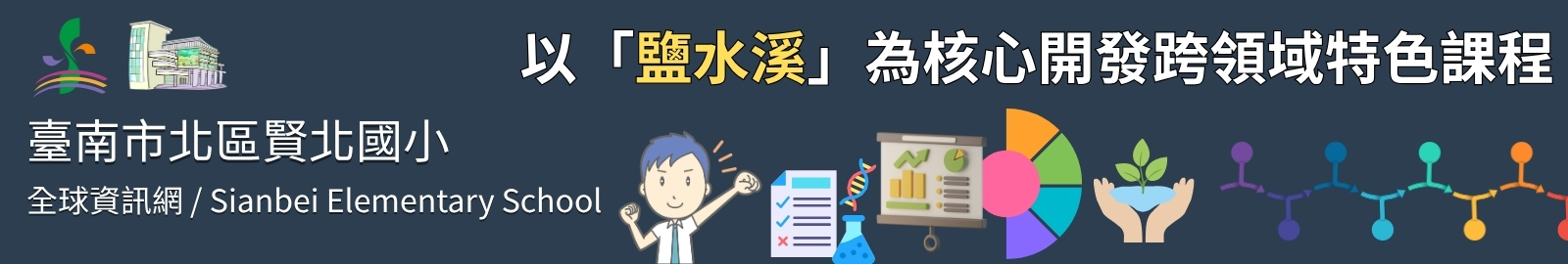 核心行動： 自行開發課程、活化閒置空間、擴大教學場域。
具體特色： 建置蝴蝶園步道、種植蜜源植物、進行志工培訓、蝴蝶園植教學。
教育價值： 結合「生態、活力、幸福」校風，提供學生實地進行自然科學探究的機會。