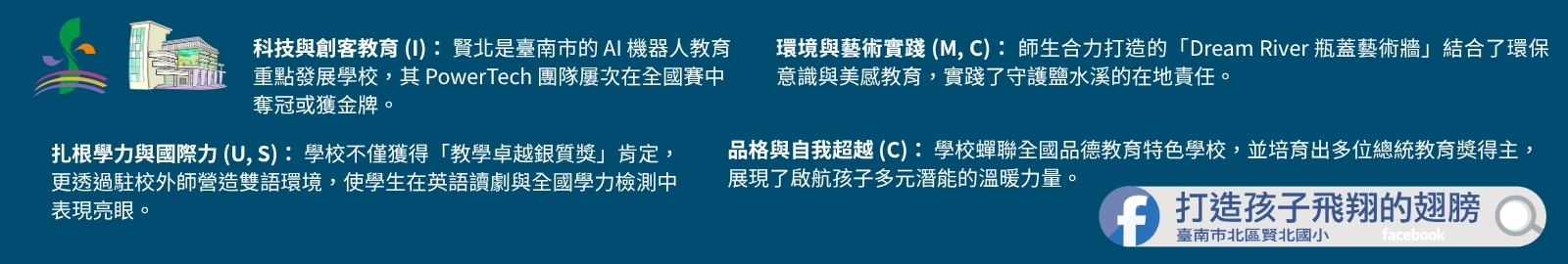 賢北國小秉持「MUSIC」核心理念，深耕美感、雙語與科技教育，致力培育全方位發展的未來人才。
