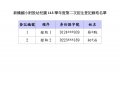 113學年度第二次招生登記錄取名單.jpg