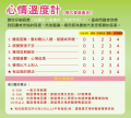 心情溫度計簡式健康量表.png