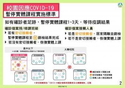 暫停實體課程實施原則-2.jpg