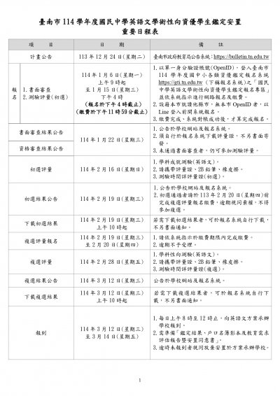 英語文學術性向重要日程表