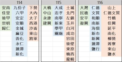 學校名單.jpg