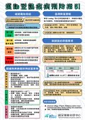 運動型熱疾病預防指引_page-0001.jpg