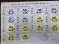 109省躬國小附設幼兒園招生抽籤-備取名單.JPG