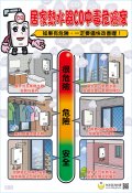 居家熱水器CO中毒危險度.jpg