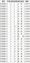 704_學號.jpg