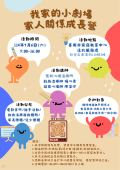 我家的小劇場-家人關係成長營-海報.png