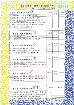 三年級護眼行動打勾勾.jpg
