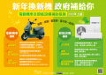 電動機車及節能設備補助措施宣導.png