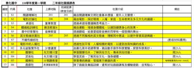 二年級社團圖檔.jpg