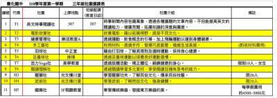 三年級社團圖檔.jpg