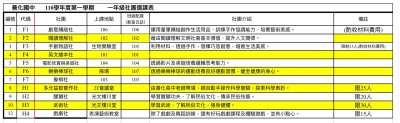 一年級社團圖檔.jpg
