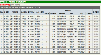 114年實用技能錄取名單.png