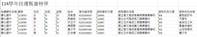 114學年技優甄審榜單.png