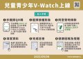 V-watch.jpg