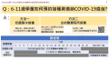 疫苗施打醫療院所.png