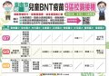 校園集中施打圖卡0605.jpg