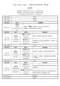 臺南生活美學館「林智信和他的時代」研討會.jpg