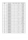 04律動舞蹈.png