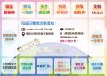 闖關卡-01.jpg
