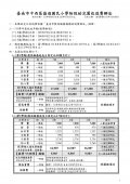 協進附幼111學年度第二學期收退費辦法1.jpg