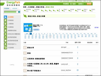 http://www.energypark.org.tw/member/share/Article.asp?a0=1