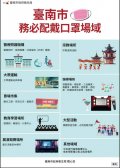 臺南市務必配戴口罩廠域.jpg