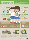 灃食良食圖譜_永續飲食行動圖譜.jpg