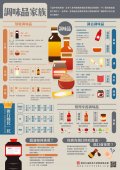 灃食海報_調味品.jpg