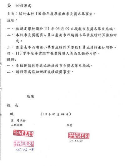 市長獎.JPG