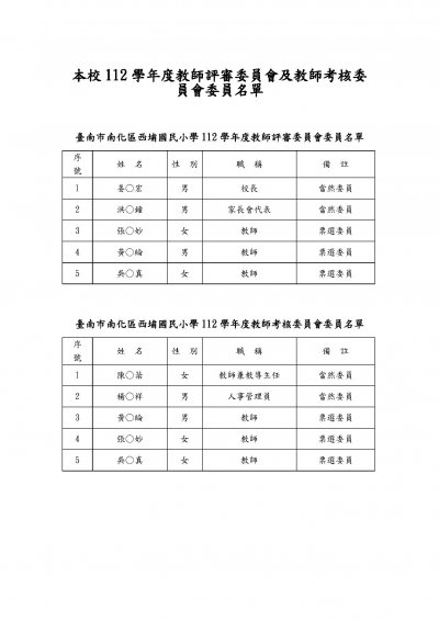 112學年度教評委員及考核會名單.jpg