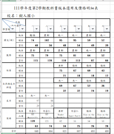 螢幕擷取畫面_20230207_110919.png