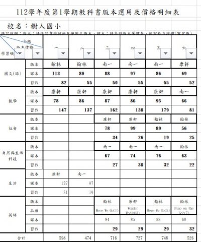 螢幕擷取畫面 2023-09-06 152642.jpg