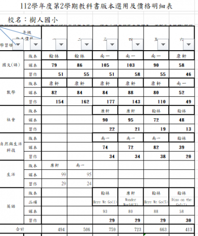 螢幕擷取畫面 2024-02-17 144019.png