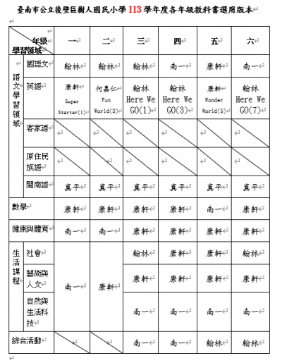 螢幕擷取畫面 2024-05-09 081639.png